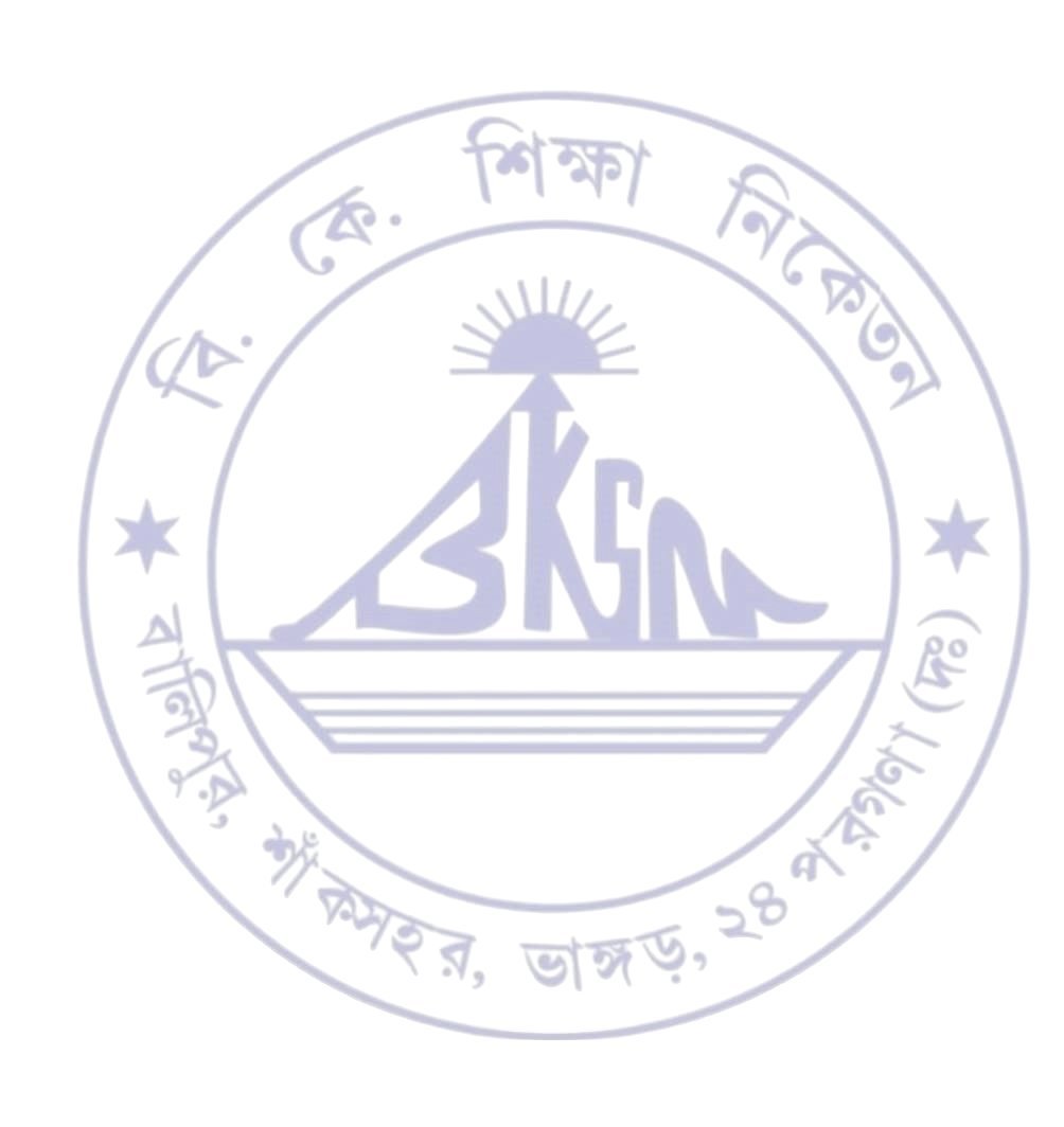 B.K. SHIKSHA NIKETAN